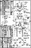 Steam Condensate Tank