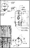 Vertical Water Tank